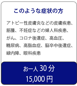 このような症状の方
