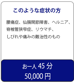 このような症状の方