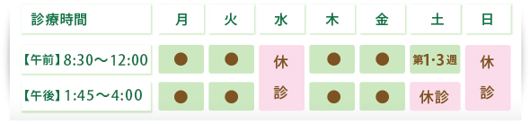 診察時間ご案内表